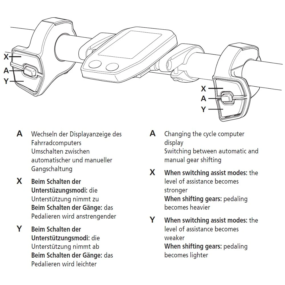 Shimano STePS Di2 SW-E6010 Switch - Right - Black 5 Shimano STePS Di2 SW-E6010 Switch - Right - Black - Afbeelding 3